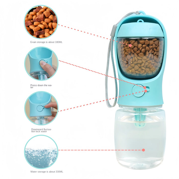 Portable  Water Bottle with Storage Food